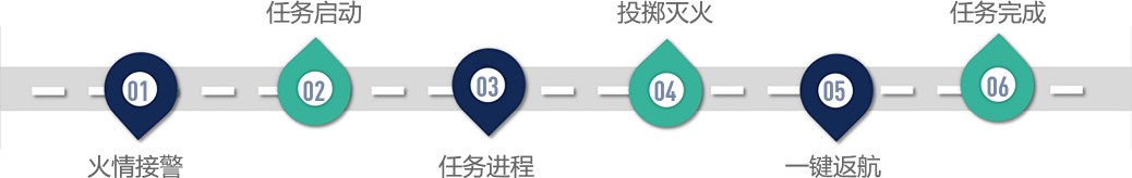 組 9 (3)_愛奇藝.png
